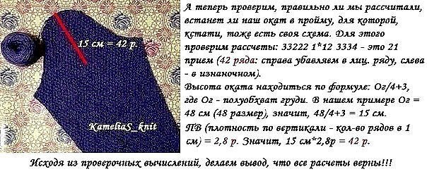 Вяжем идеальный окат рукава