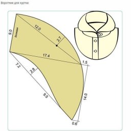 Моделирование воротников на все случаи жизни