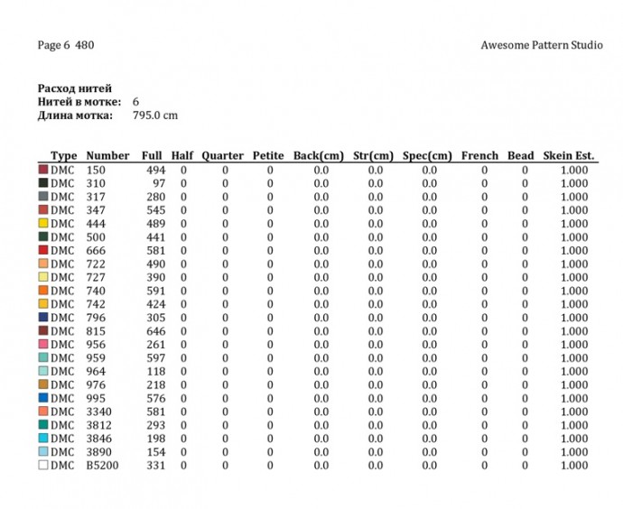 ​Невероятный овен