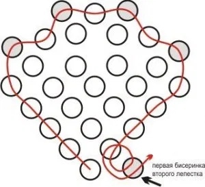 Незабудки из бисера