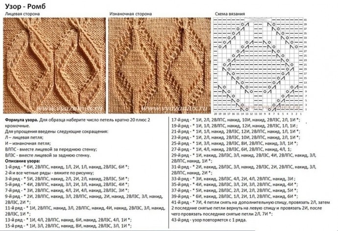 Отличная подборка самых красивых узоров Отличная подборка самых красивых узоров