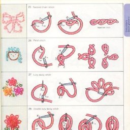 Разные швы для отделки и вышивки, чтобы превратить обычную вещь в эксклюзив