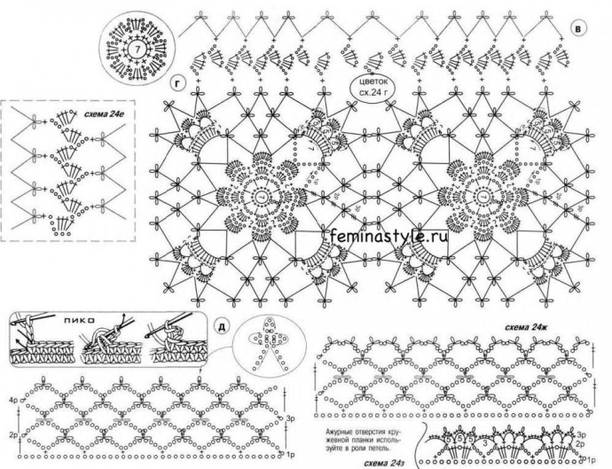 Голубой кружевной жакет
