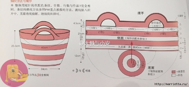 Летняя сумочка с ручками