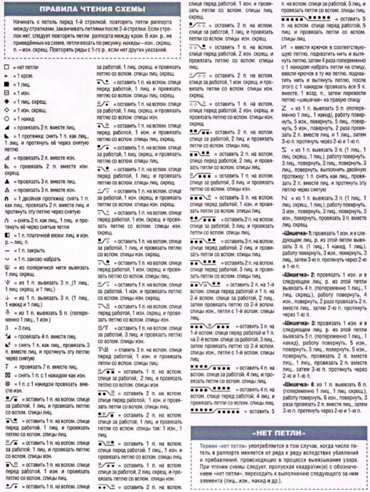 Невероятные узоры спицами