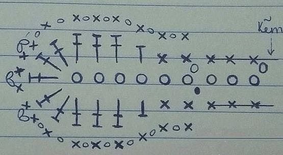 ​Очаровательные цветочки крючком