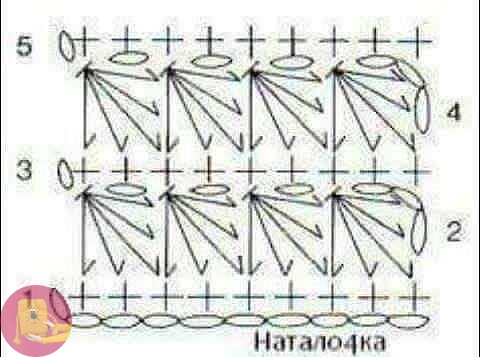 Очень милый узор крючком