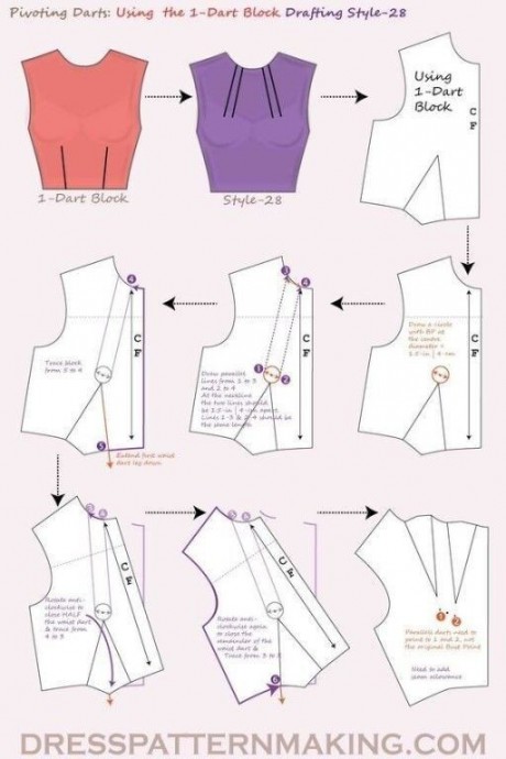 Перенос вытачек лифа