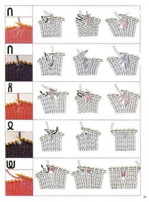 ​Расшифровка схем для вязания на спицах
