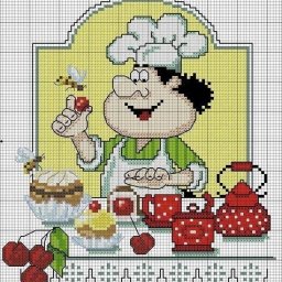 ​Схемы вышивки для кухни