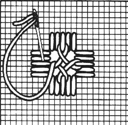 Стежки для вышивки в стиле Хардангер