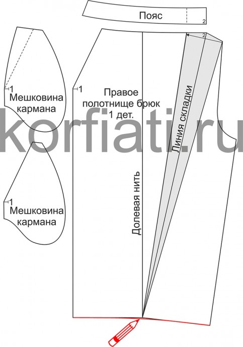 Выкройка прямых брюк со складкой
