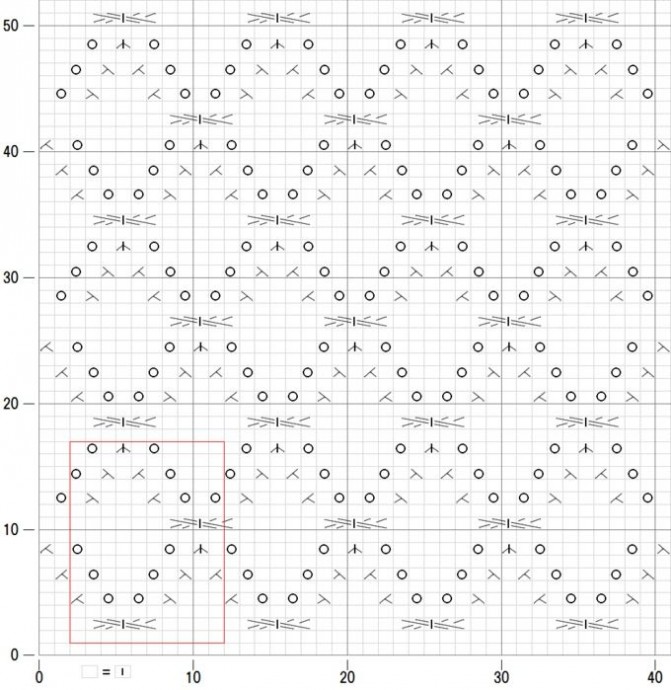 ​Интересные узоры с дырочками