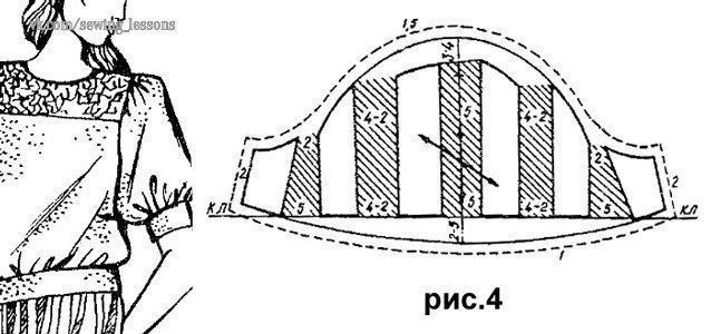 Моделирование коротких рукавов: фонарик, волан, рукав с буфами