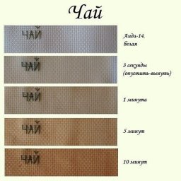 Как окрасить канву с помощью природных красителей