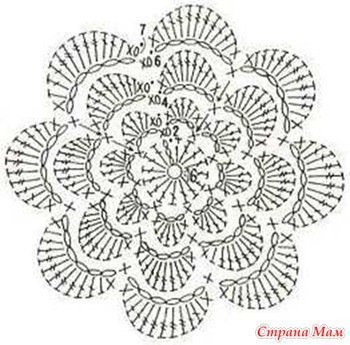 ​Шапочка с большим красивым цветком