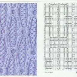 Лучшие узоры спицами для вашего вдохновения