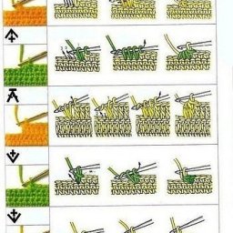 Обозначения на схеме и как вязать