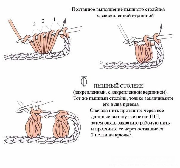 Столбики в вязании крючком