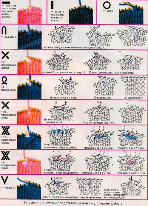 ​Свитер с морозными узорами