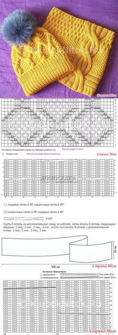 Замечательная подборка модных шапочек