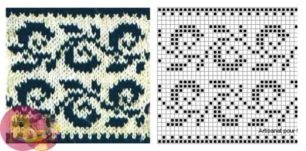 Жаккардовые узоры спицами со схемами