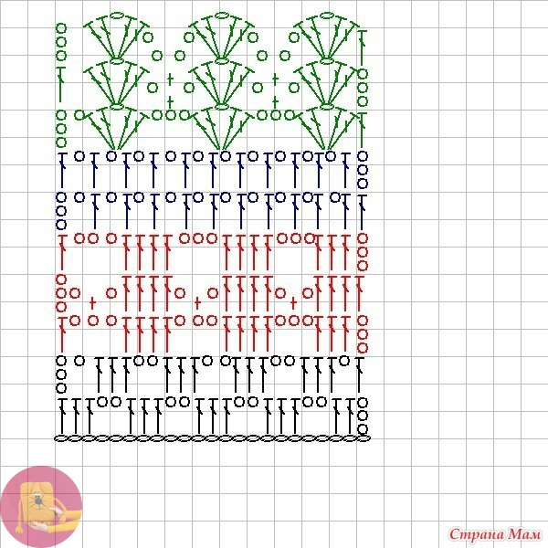 Кофточка "Сокровища синего моря" Кофточка "Сокровища синего моря"