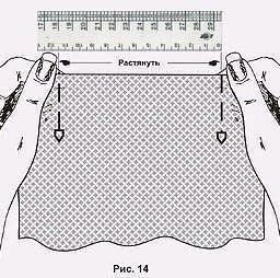 Шьем из трикотажа: как рассчитать коэффициент растяжимости