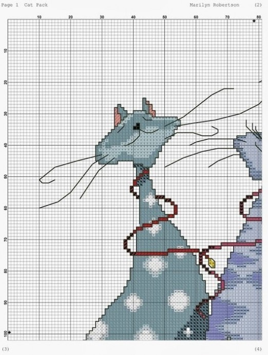 Кошачье семейство