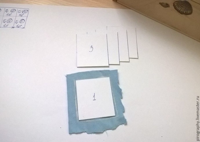 Внутреннее оформление шкатулки в морском стиле: мастер-класс Внутреннее оформление шкатулки в морском стиле: мастер-класс