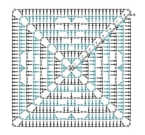 Плед из мотивов