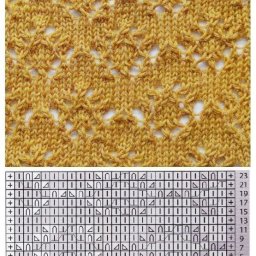 ​Очень красивые узоры