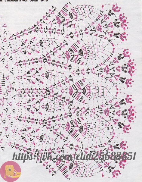 Платье и сарафан с ярусами со схемами