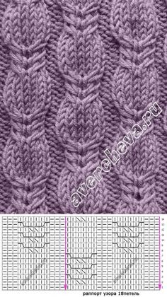 Впечатляющие узоры на спицах