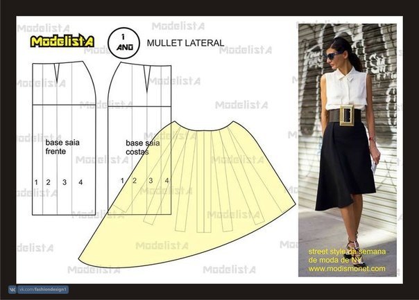 Идеи летних платьев с выкройками