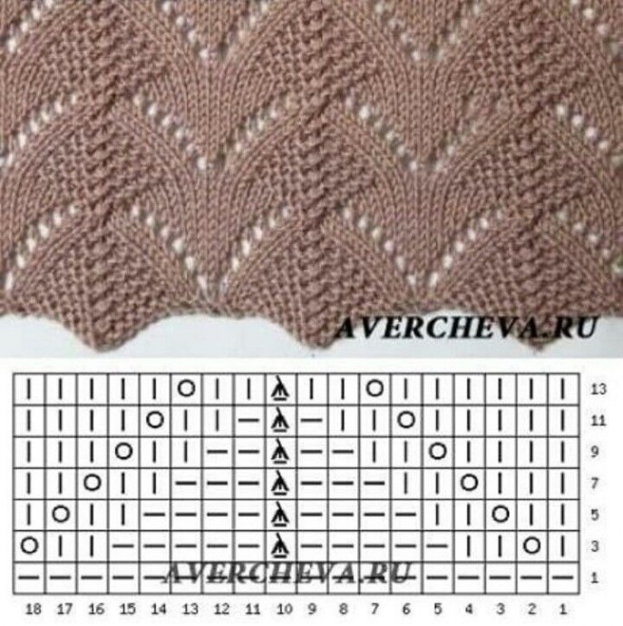 Ажурные узоры с накидами