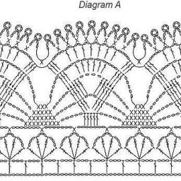 ​Отделка крючком