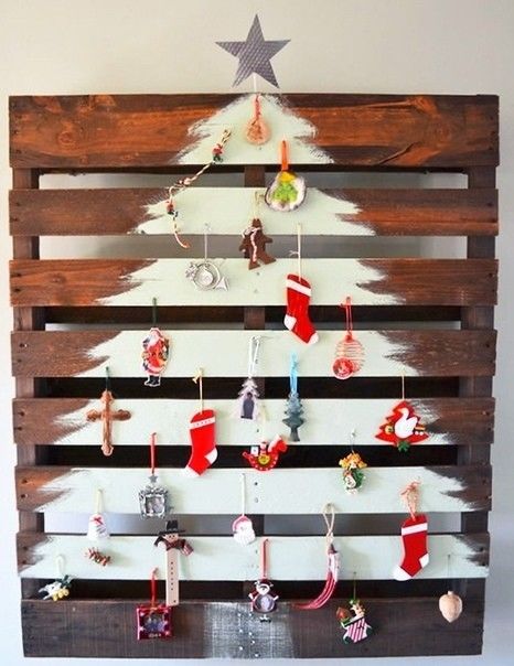 Креативные ёлочки: идеи