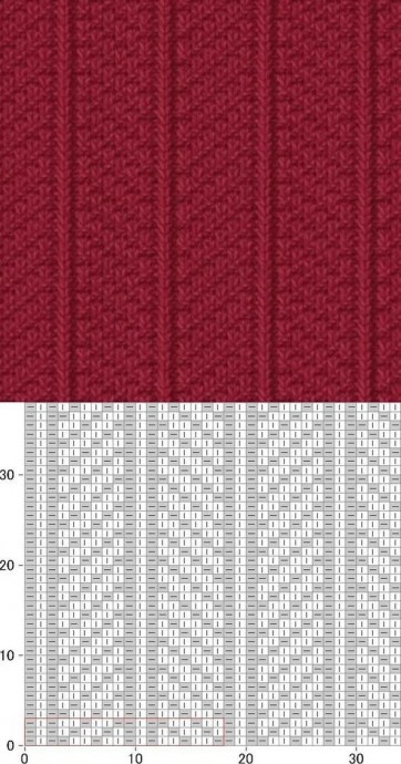 ​Новые узоры на спицах