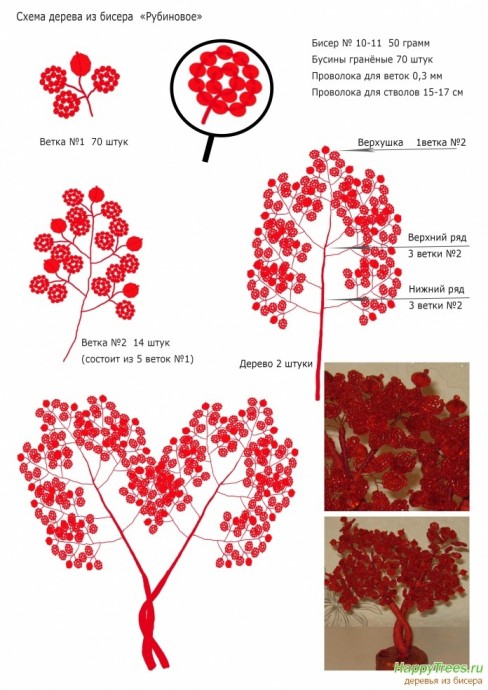 ​Рубиновый бонсай