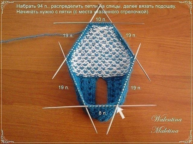 Тапочки спицами: мастер-класс Тапочки спицами: мастер-класс