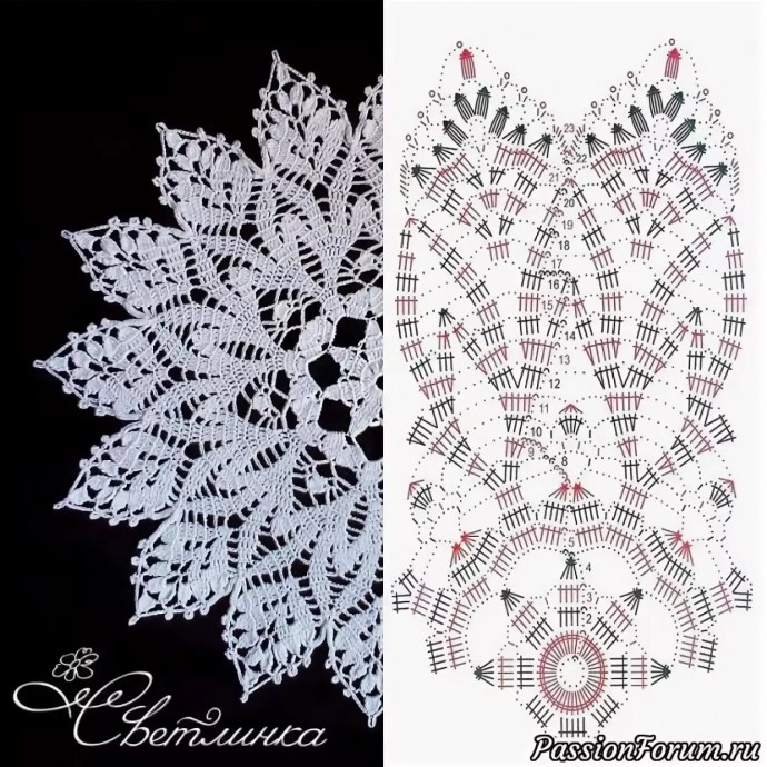 Вяжем красивые салфетки