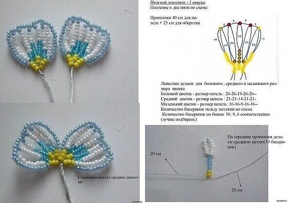 Анютины глазки бисером Анютины глазки бисером
