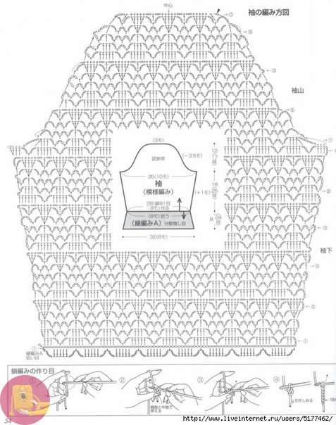 Ажурная кофточка крючком