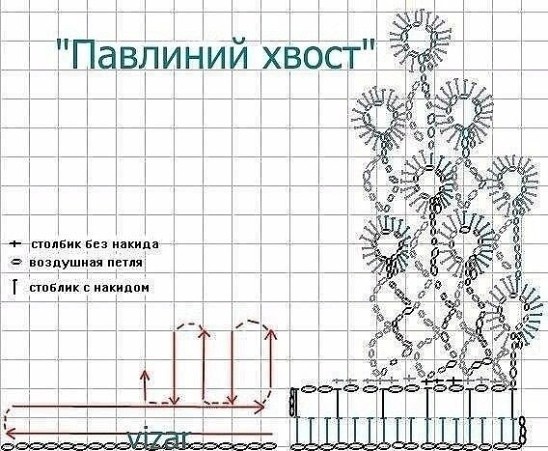 ​Интересный воротник