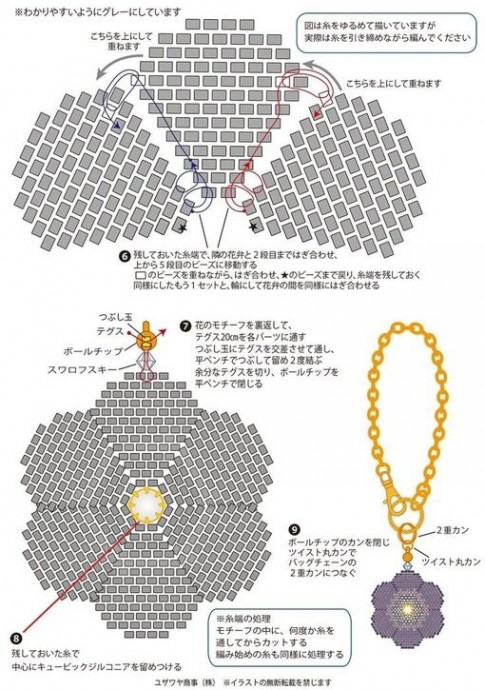 Летний брелок из бисера Летний брелок из бисера