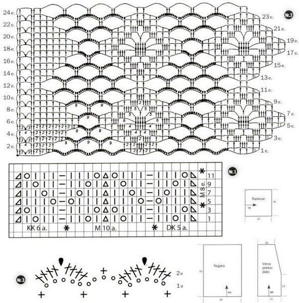 Ажурная кофточка с зигзагообразной застёжкой