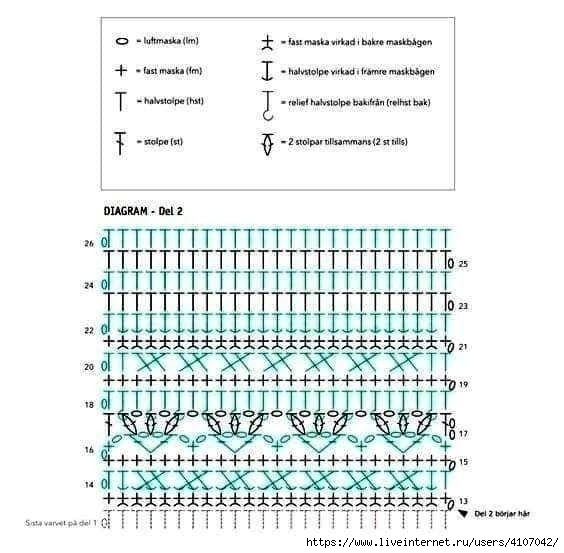 Салфеточка-дорожка "Ощущение весны" Салфеточка-дорожка "Ощущение весны"