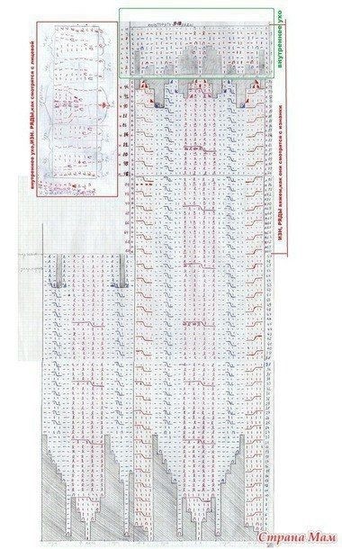 Шапка "Весёлые косички"