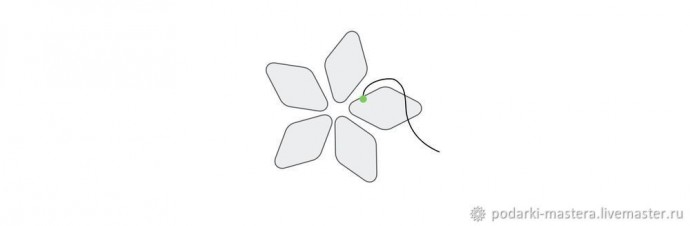 Весенний комплект украшений